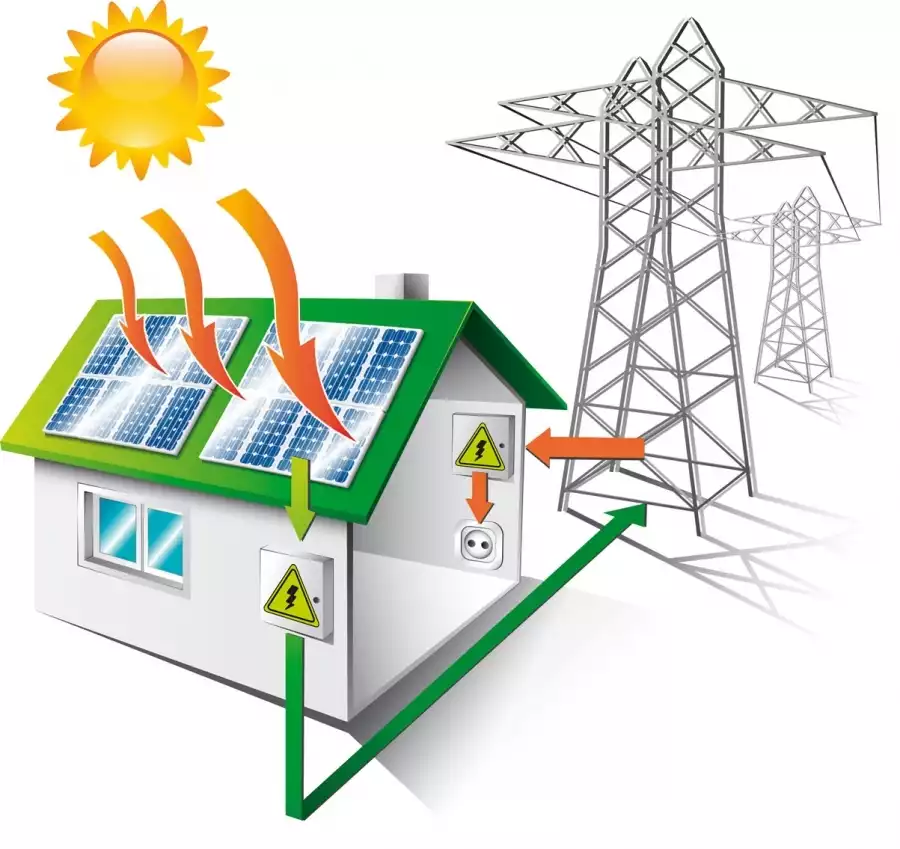 Installer des panneaux solaires photovoltaïques