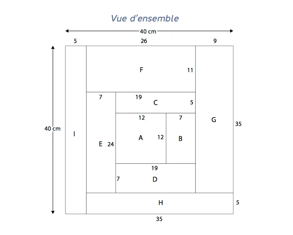 Vue d'ensemble des morceaux de tissus